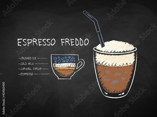 Chalked Espresso Freddo coffee recipe
