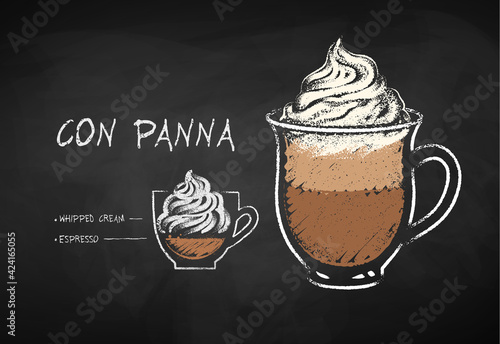 Chalked illustration of Con Panna coffee recipe