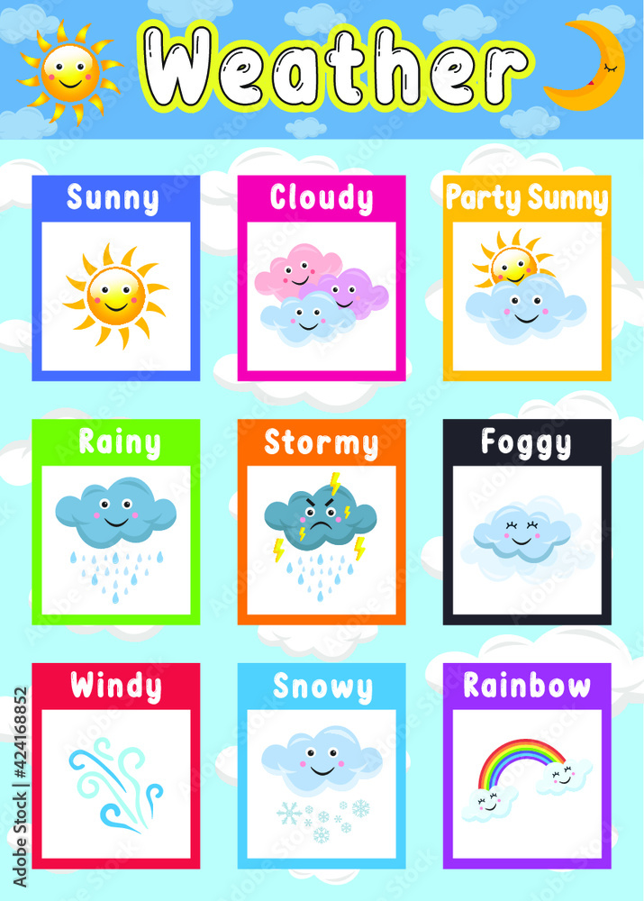 Fototapeta premium Weather Education Poster For Kids
