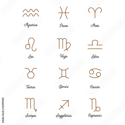 Constellations collection of 12 zodiac signs with titles. Aries, Taurus, Leo, Gemini, Virgo, Scorpio, Libra, Aquarius, Sagittarius, Pisces, Capricorn, Cancer