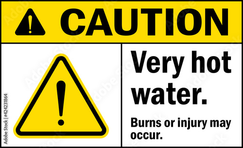 Caution very hot water. Burns or injury may occur sign. Hazardous Material Signs and symbols.