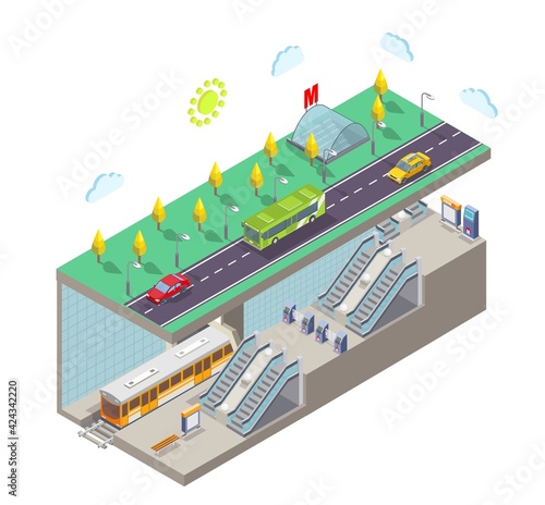 Metro station, flat vector illustration. Isometric city street cross section, subway entrance, train, railway platform.