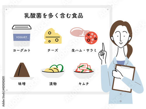 乳酸菌を多く含む食品について説明する女性栄養士（日本語）