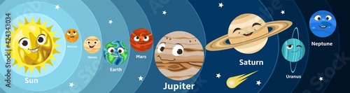 Cute cartoon Solar system space planets with smiling faces orbiting Sun vector stripe style illustration. Kids astronomy