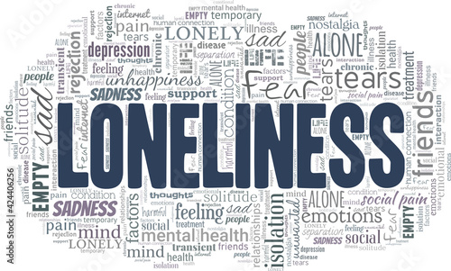 Loneliness vector illustration word cloud isolated on a white background.