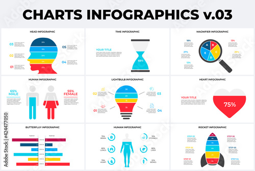 Set with head, lightbulb, rocket, human and magnifier charts infographic design templates. Modern flat vector illustration for presentation. Annual report