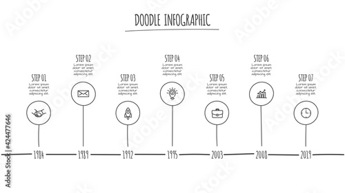 Doodle infographic elements with 7 options. Hand drawn icons. Thin line illustration