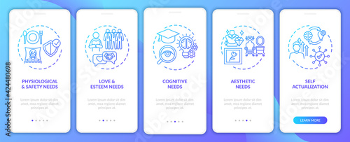 Human being needs navy onboarding mobile app page screen with concepts. Psychology walkthrough 5 steps graphic instructions. UI, UX, GUI vector template with linear color illustrations