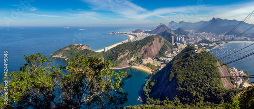 Copacabana Panorama