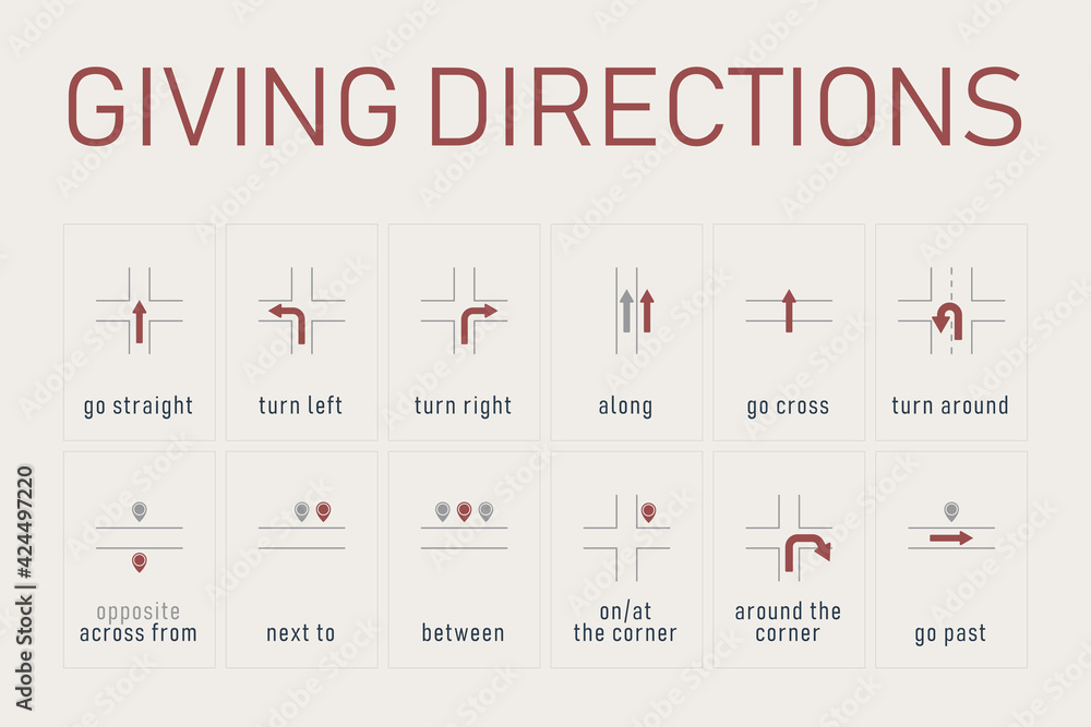 Arrows and Giving Directions. Vector Illustration of Different Arrow Signs Set. Educational English Grammar Arrows and Giving Directions. Vector Illustration of Different Arrow Signs Set. Educational English Grammar