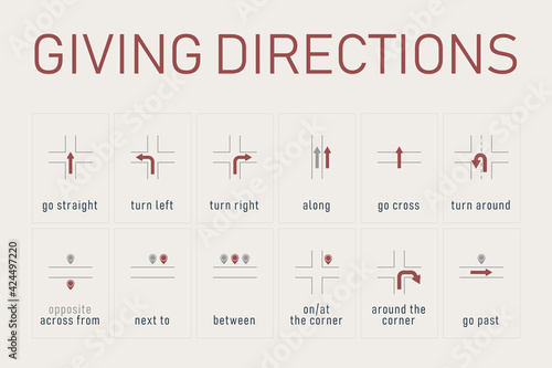 Arrows and Giving Directions. Vector Illustration of Different Arrow Signs Set. Educational English Grammar