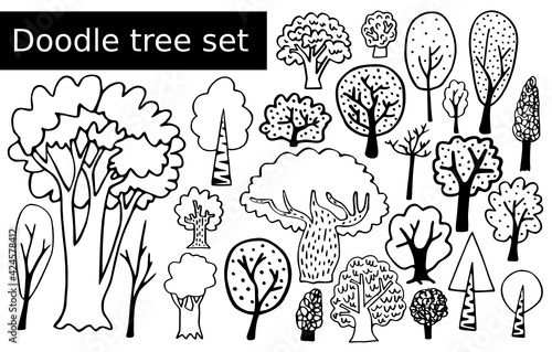 Set of cartoon trees isolated on white background. Black outline doodles. Hand drawn vector forest oaks, birchs, ash trees, bush for kids illustrations, designs, icons. Cute line art woodland clipart 