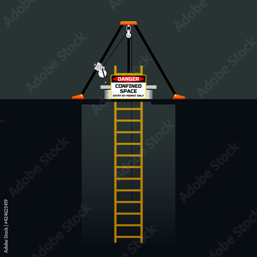 Confined space entry illustration. Sewage or pit with vertical ladder, rescue tripod, and safety signage.