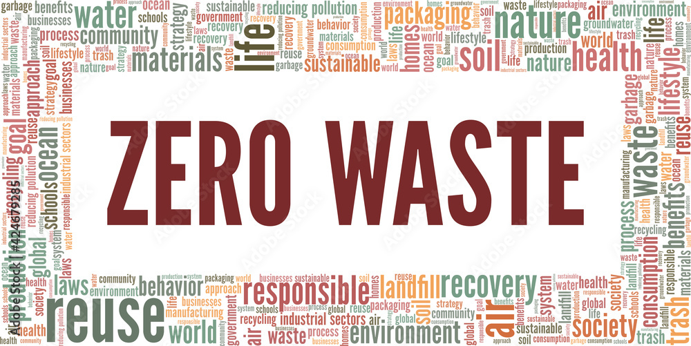 Zero waste vector illustration word cloud isolated on a white background.