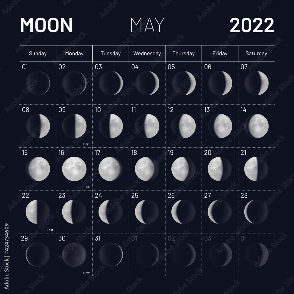 May moon phases calendar on dark night sky. Month cycle planner