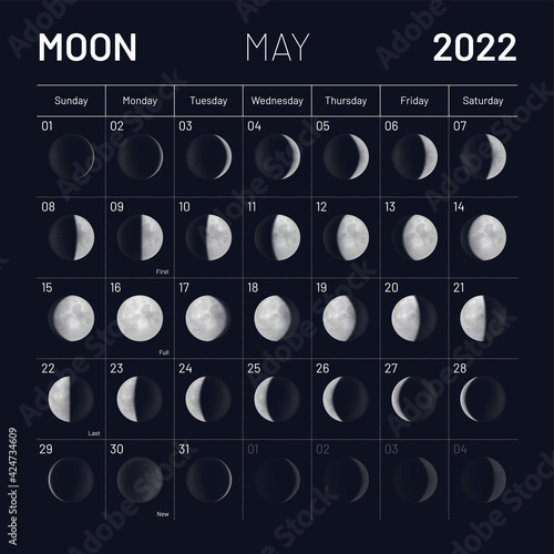 May moon phases calendar on dark night sky. Month cycle planner, astrology schedule template, lunar phases banner, poster, card design vector illustration with realistic moons