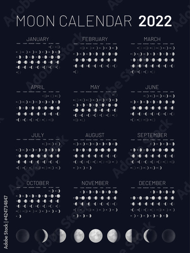 Moon calendar 2022 year lunar phases blue backdrop. Monthly cycle planner, astrology, astronomy poster, banner, card design template vector illustration