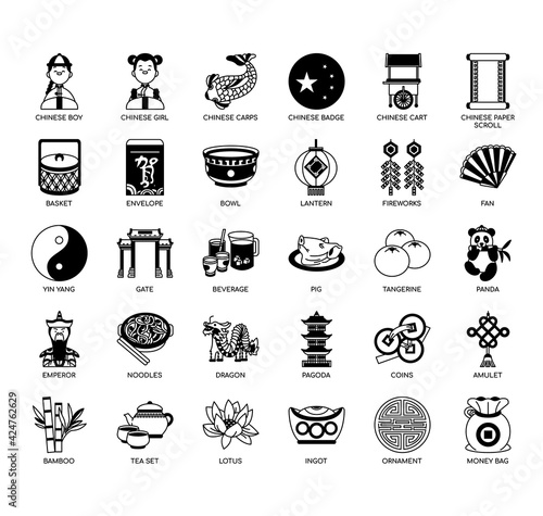 Set of chinease new year thin line and pixel perfect icons for any web and app project. photo