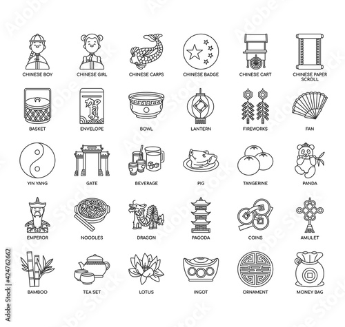 Set of chinease new year thin line and pixel perfect icons for any web and app project. photo