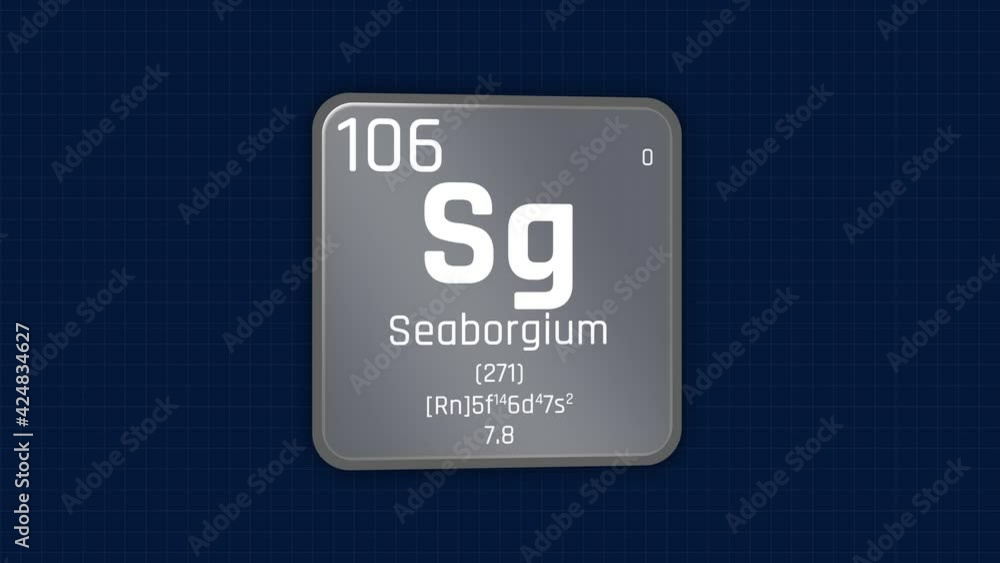 Seaborgium or Sg Element Periodic Table Animation on Grid Background and Green Screen Seaborgium or Sg Element Periodic Table Animation on Grid Background and Green Screen