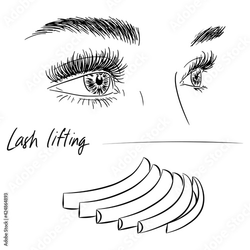 Lash lift  СС-shaped. Illustration of eyes and tools.