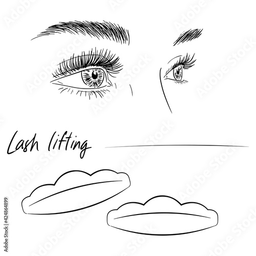 Eyelash lifting. Illustration of eyes and tools.