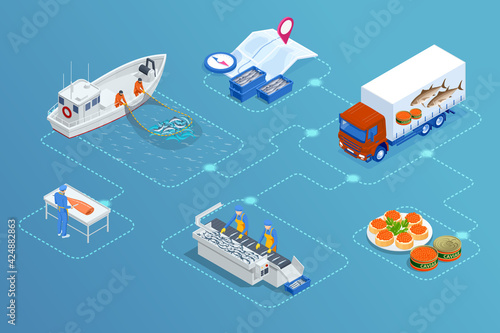 Isometric Fish industry seafood concept. Commercial fishing. Sea fishing, ship marine industry, fish boat.