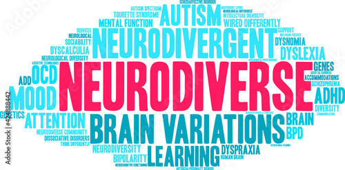 Neurodiverse Word Cloud on a white background. 
