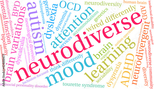 Neurodiverse Word Cloud on a white background. 