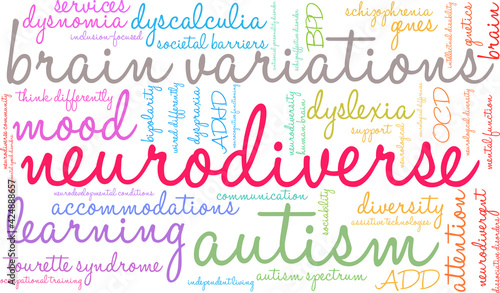 Neurodiverse Word Cloud
