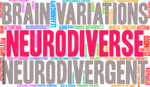Neurodiverse Word Cloud on a white background. 