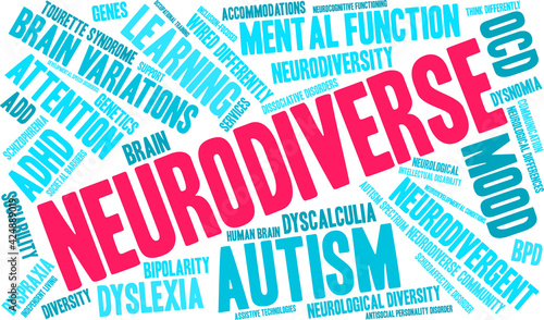 Neurodiverse Word Cloud on a white background. 