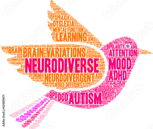 Neurodiverse Word Cloud on a white background. 