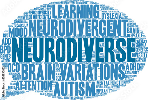 Neurodiverse Word Cloud on a white background. 