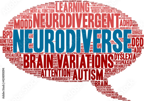 Neurodiverse Word Cloud on a white background. 