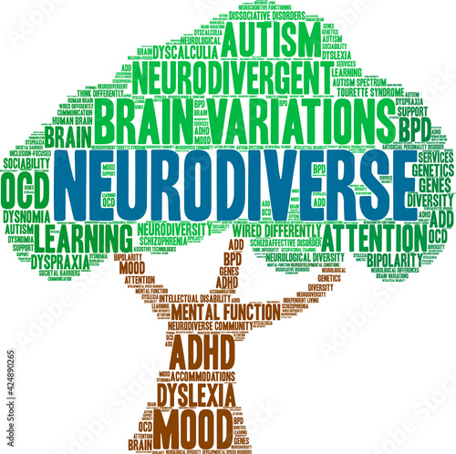 Neurodiverse Word Cloud on a white background. 