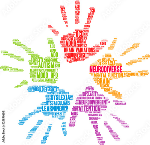 Neurodiverse Word Cloud on a white background. 
