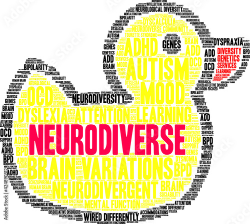 Neurodiverse Word Cloud on a white background. 