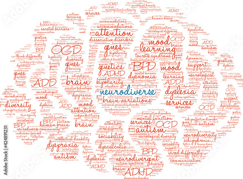 Neurodiverse Word Cloud on a white background. 