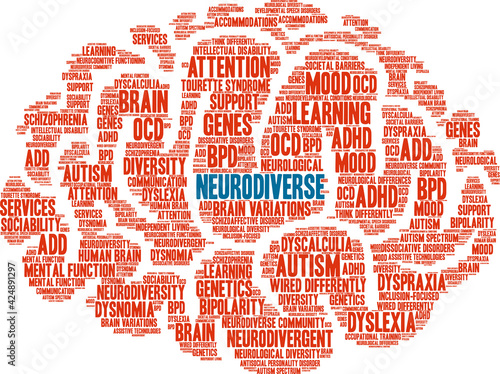 Neurodiverse Word Cloud on a white background. 