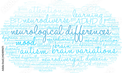 Neurological Differences Word Cloud on a white background. 