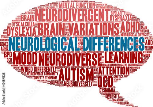 Neurological Differences Word Cloud on a white background. 