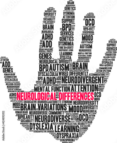 Neurological Differences Word Cloud on a white background. 