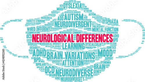 Neurological Differences Word Cloud on a white background. 