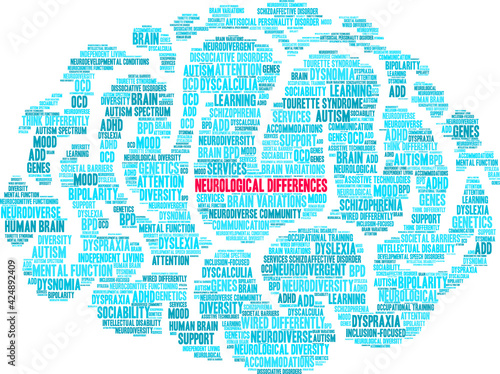 Neurological Differences Word Cloud word cloud on a white background. 
