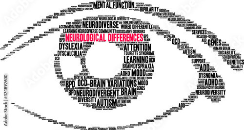Neurological Differences Word Cloud word cloud on a white background. 