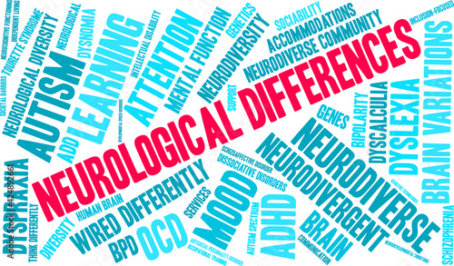 Neurological Differences Word Cloud on a white background. 