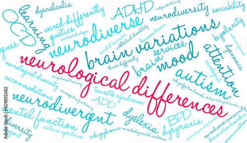 Neurological Differences Word Cloud on a white background. 