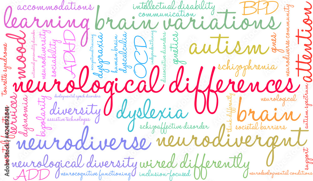 Neurological Differences Word Cloud on a white background. 