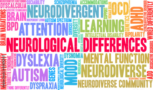 Neurological Differences Word Cloud word cloud on a white background. 
